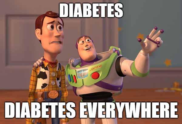 diabetes everywhere meme