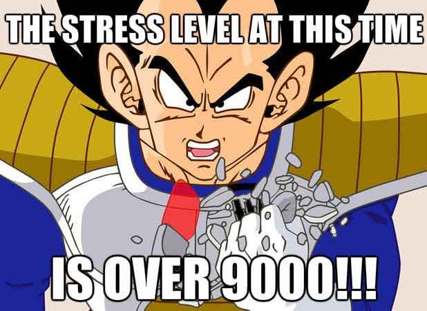 stress level memes